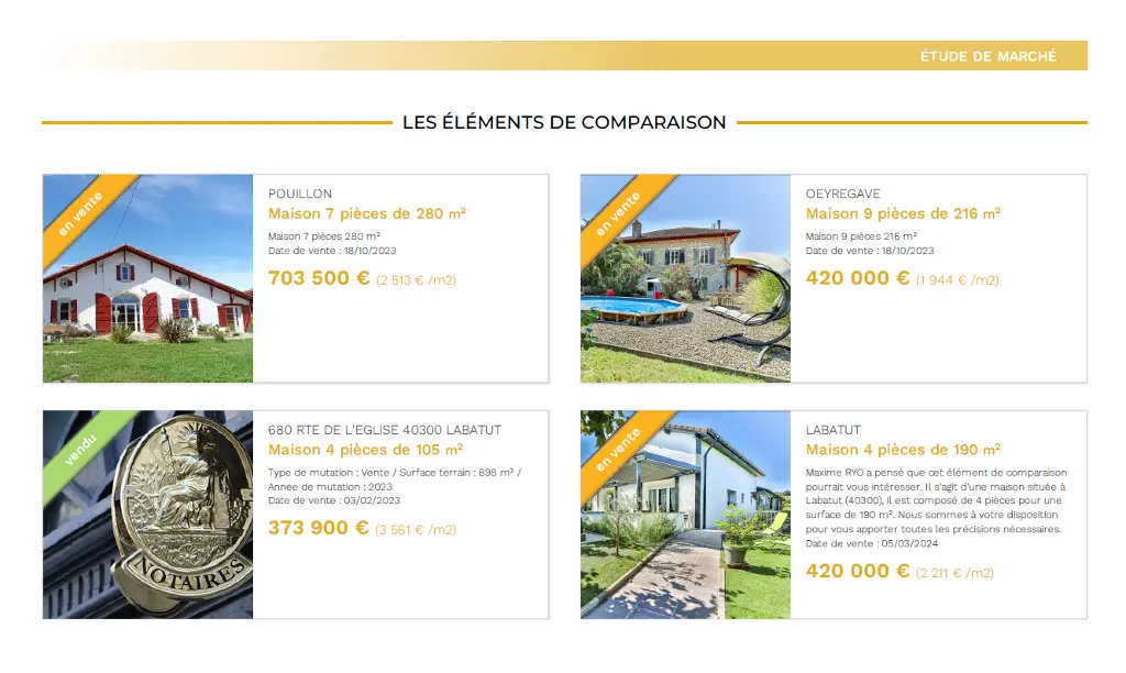 Estimation immobilière