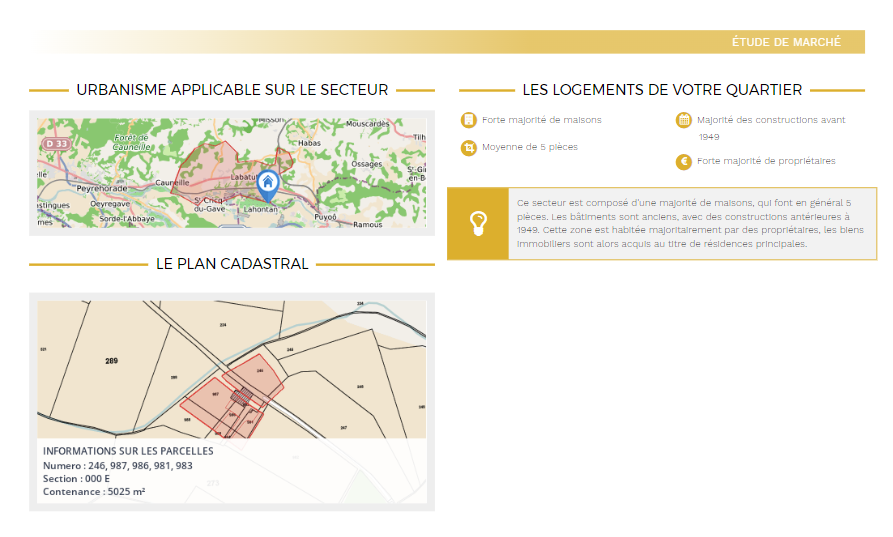 Estimation immobilière