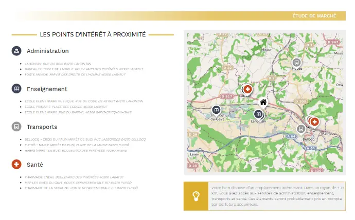 Estimation immobilière - Rapport immobilier